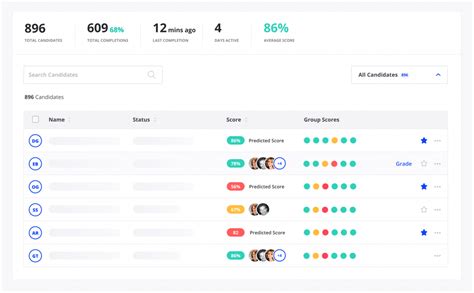 skillba review|Skills Assessment Software .